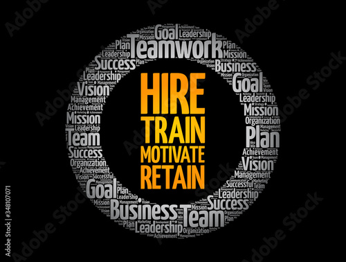 Hire, Train, Motivate and Retain circle word cloud, business concept background