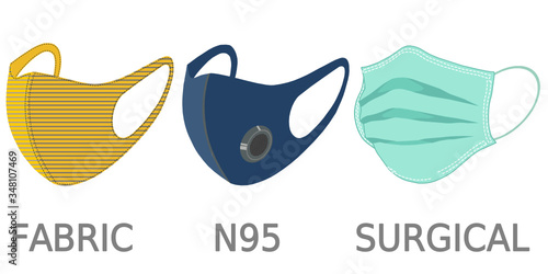 A set of protective mask isolated on white background. They’re fabric, N95 and surgical mask.