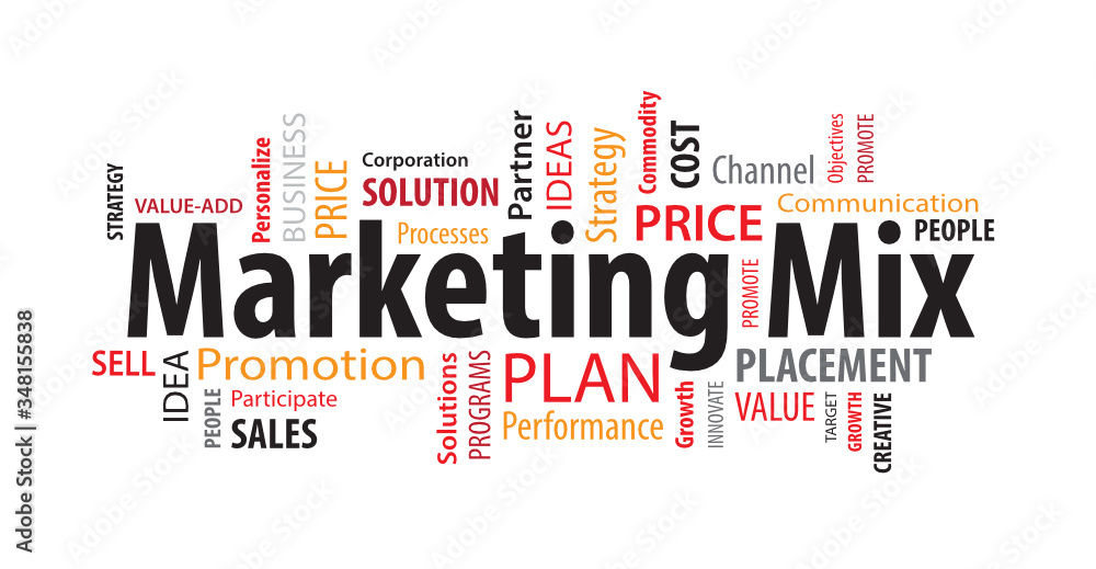 Obraz premium Marketing Mix Word Cloud