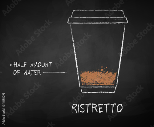 Vector chalk drawn sketch of Ristretto coffee
