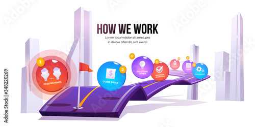 Infographic of stages of work process. Vector cartoon illustration of road with timeline of project evolution, business organization from requirements and solutions to development, testing and launch