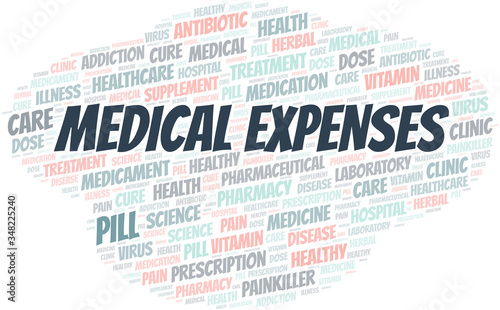 Medical Expenses word cloud collage made with text only.