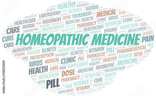Homeopathic Medicine word cloud collage made with text only.
