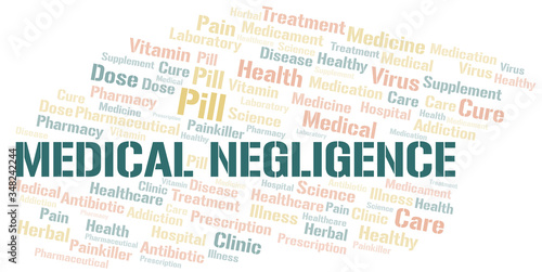 Medical Negligence word cloud collage made with text only.