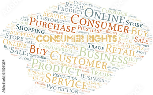 Consumer Rights word cloud collage made with text only.