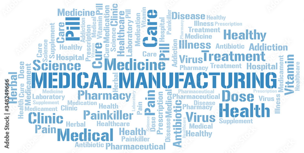 Medical Manufacturing word cloud collage made with text only.