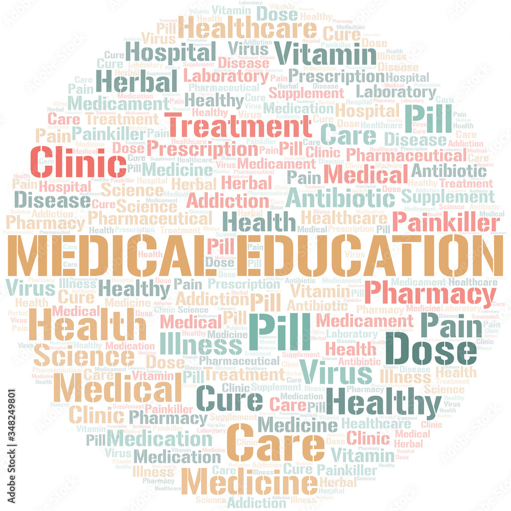 Medical Education word cloud collage made with text only.