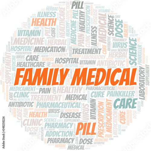 Family Medical word cloud collage made with text only.