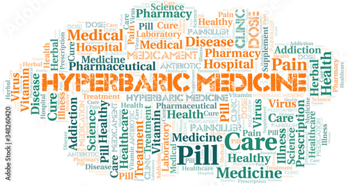 Hyperbaric Medicine word cloud collage made with text only.