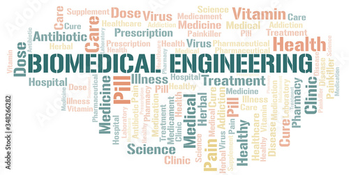 Biomedical Engineering word cloud collage made with text only.