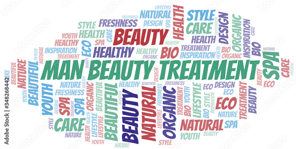 Man Beauty Treatment word cloud collage made with text only.