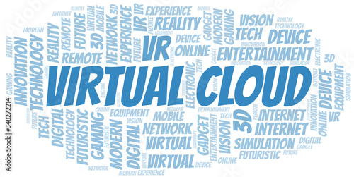 Virtual Cloud word cloud collage made with text only.