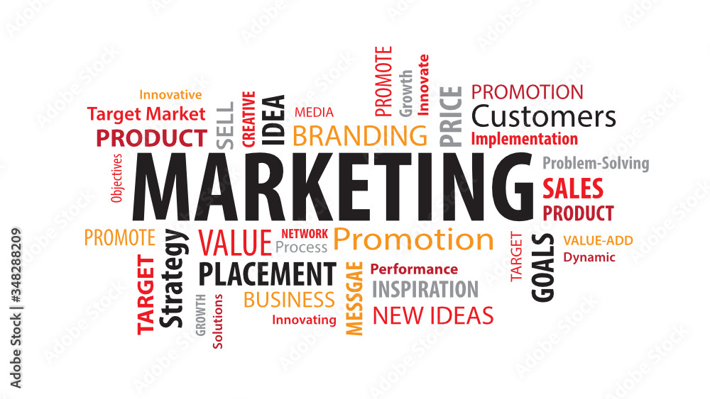 Obraz premium Marketing Word Cloud