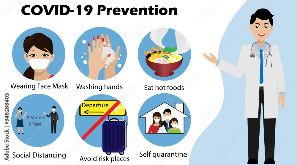 Doctor in uniform present infographics of COVID-19 corona virus prevention, wear face mask, eat hot food, wash hands, social distancing, avoid risk place and self quarantine. Vector Illustration. Doctor in uniform present infographics of COVID-19 corona virus prevention, wear face mask, eat hot food, wash hands, social distancing, avoid risk place and self quarantine. Vector Illustration.