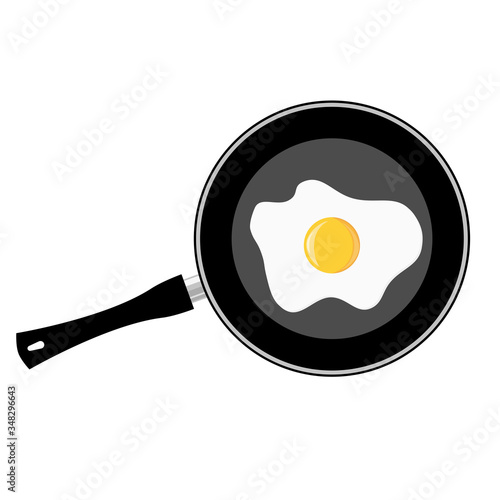 Pan cooking fried egg, scrambled eggs. Menu. Restaurant preparing food. Kitchen equipment pot isolated on white background.