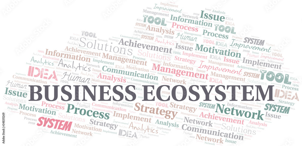 Fototapeta premium Business Ecosystem typography vector word cloud.