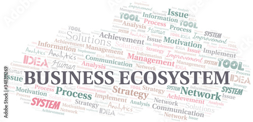 Business Ecosystem typography vector word cloud.