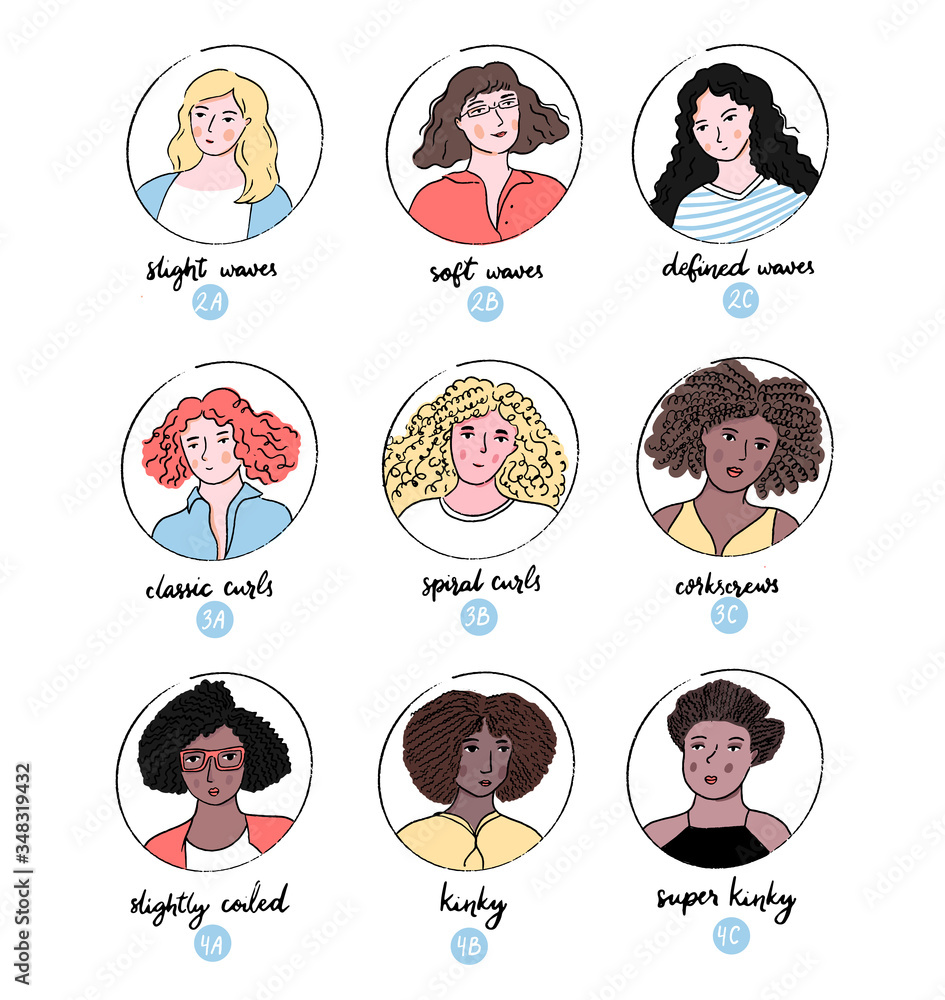 Curly hair types, girls with different patterns of curl and waves.  Portraits of diverse women, hand drawn doodle style vector. Kinky, coily  and corkscrews hair. Stock Vector | Adobe Stock