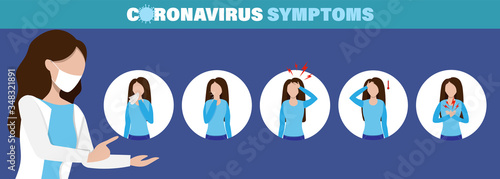 2019-nCoV Covid causes, symptoms infographic. Coronavirus infection fever and cough. Epidemic of world.