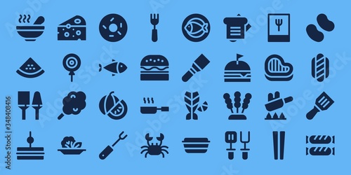 eat icon set