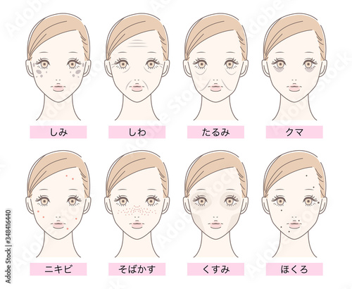 女性 肌トラブル セット