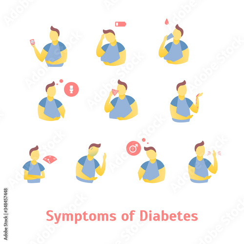 Cartoon Symptoms of Diabetes Infographics Concept Card Poster. Vector