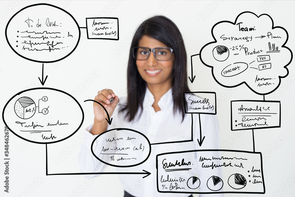 Smiling beautiful female couch presenting virtual hand drawn management flowcharts. Young Indian woman writing on glass board. Teaching or training concept Smiling beautiful female couch presenting virtual hand drawn management flowcharts. Young Indian woman writing on glass board. Teaching or training concept