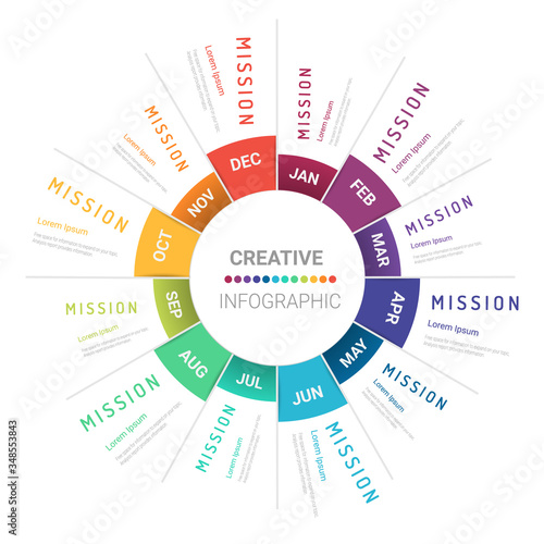 Circle chart infographic template with 12 months, 1 year, Presentation business can be used for Business concept with 12 options, steps or processes. 