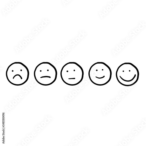 Hand drawn Outline Faces Different Moods doodle style