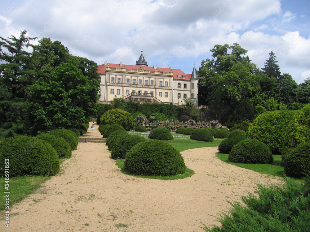 Kieswege Schloss Wiesenburg Schlossgarten und Schlosspark