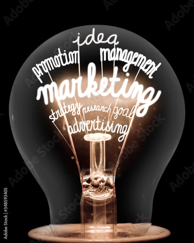 Light Bulb with Marketing Concept