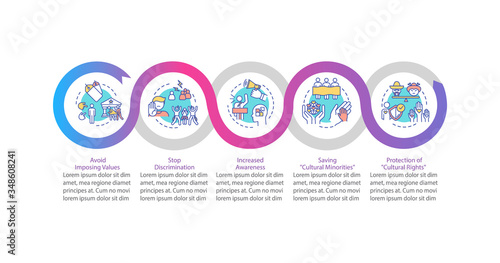 Stop discrimination vector infographic template. Respect for race presentation design elements. Data visualization with 5 steps. Process timeline chart. Workflow layout with linear icons