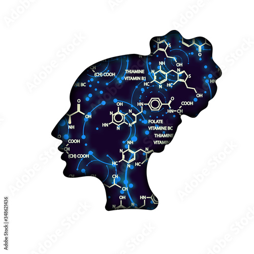 Chemical formulas of biologically active substances. Folate, vitamin BC, thiamine, vitamin B1. The body works like a machine. Amino acids, vitamins, sports nutrition. Biotechnologies, supplement. 