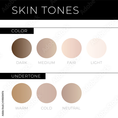 Skin tones with Undertone. Warm, Cold, Neutral Skin Colors