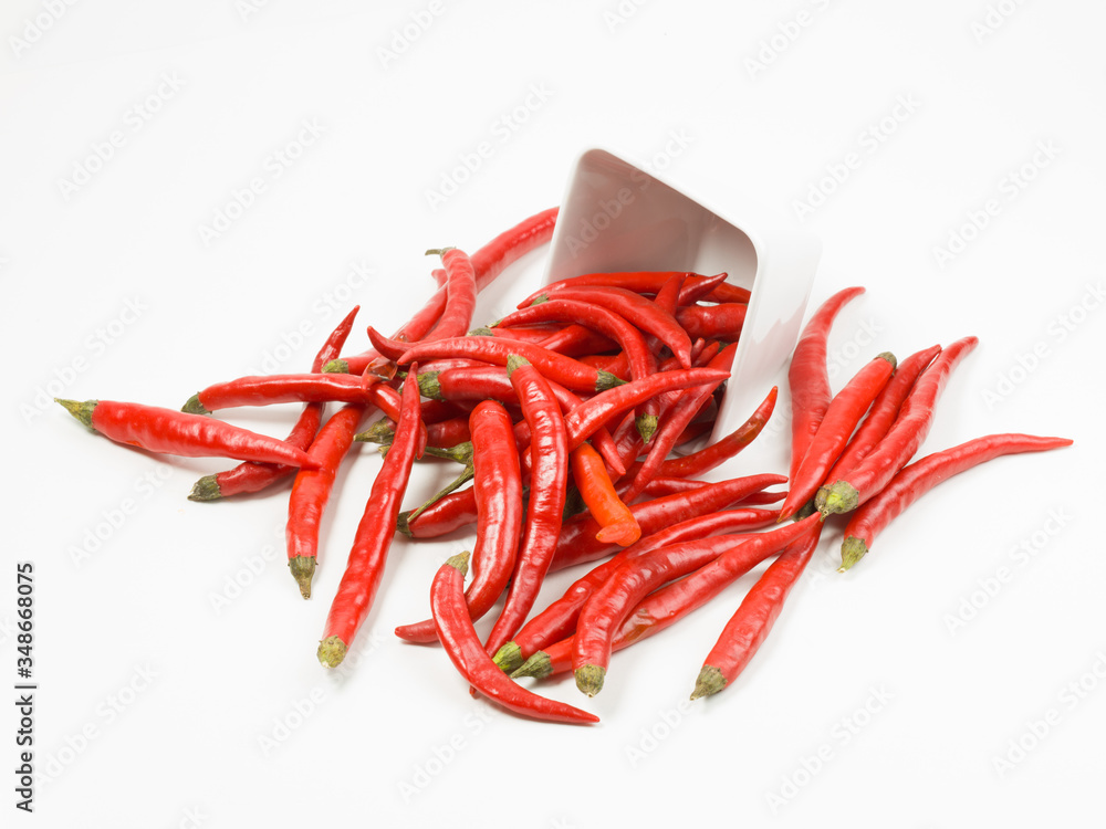 red hot chili peppers