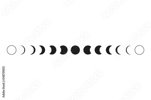 Moon phases. Vector illustration. Symbols of the moon.