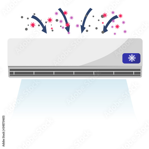 Air conditioner and purifier, flat design of home appliance