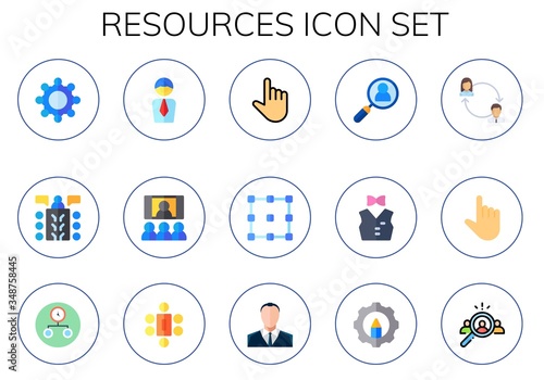 resources icon set