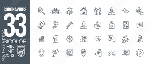 Prevention and symptoms Coronavirus Covid 19 line icons set isolated on white. Perfect outline health medicine symbols pandemic banner. Quality design elements virus treatment with editable Stroke