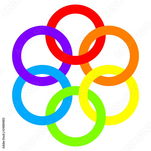 Six anneaux entrelacé aux couleurs primaires (bleu rouge jaune) et secondaires (orange vert violet