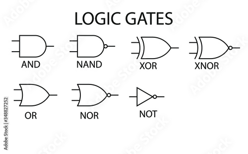 Digital logic gate symbols, black isolated on white background, vector illustration.