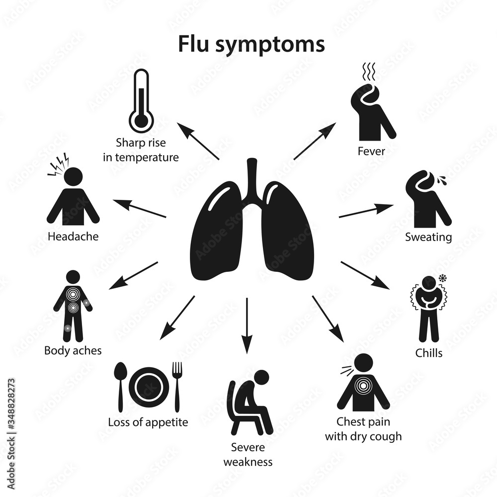 Influenza Human Lungs And Flu Symptoms In The Form Of Black Icons With