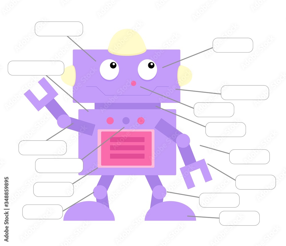 My body parts educational infographic kids poster vector template. Cute robot showing names. Cartoon anatomy childish printable banner design, english words learning card layout. Stock Vector | Adobe Stock My body parts educational infographic kids poster vector template. Cute robot showing names. Cartoon anatomy childish printable banner design, english words learning card layout. Stock Vector | Adobe Stock