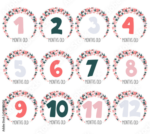 Monthly baby milestone cards with hand lettering. Round stars border with big numbers from 1 to 12. Vector illustration.
