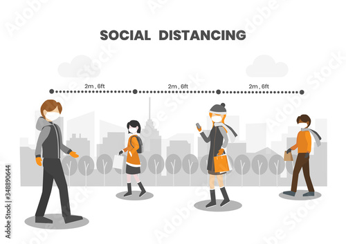Winter, people wear face masks walking in public place, practice social distancing (Physical distancing) by keep distance away and stay at least 6 feet (2 meters)  from other.