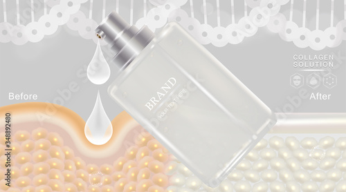 Beauty product ad design, white cosmetic container with collagen solution advertising background ready to use, luxury skin care banner, illustration vector.