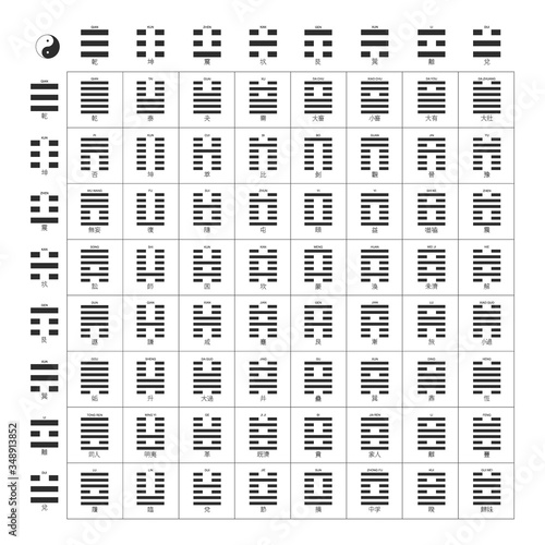 Vector symbols with I Ching Hexagrams for your design photo