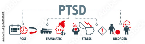 Posttraumatic stress disorder vector illustration concept