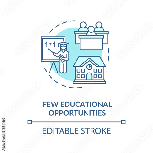 Fototapeta Naklejka Na Ścianę i Meble -  Few educational opportunities turquoise concept icon. School and teaching option. Village life disadvantage idea thin line illustration. Vector isolated outline RGB color drawing. Editable stroke
