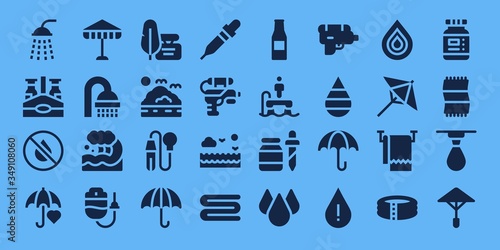 wet icon set